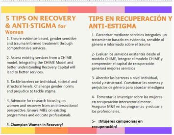 5th Digital Event - Tips on Recovery and Anti-Stigma